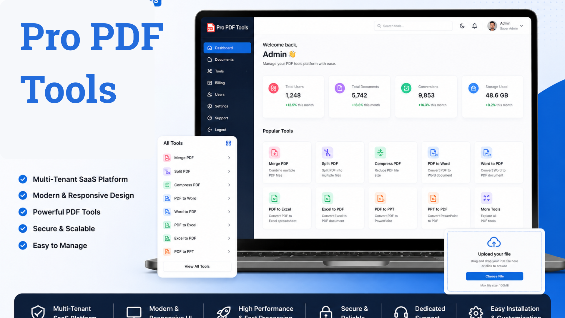Pro PDF Tools – SaaS Multi-Tenant PHP Script