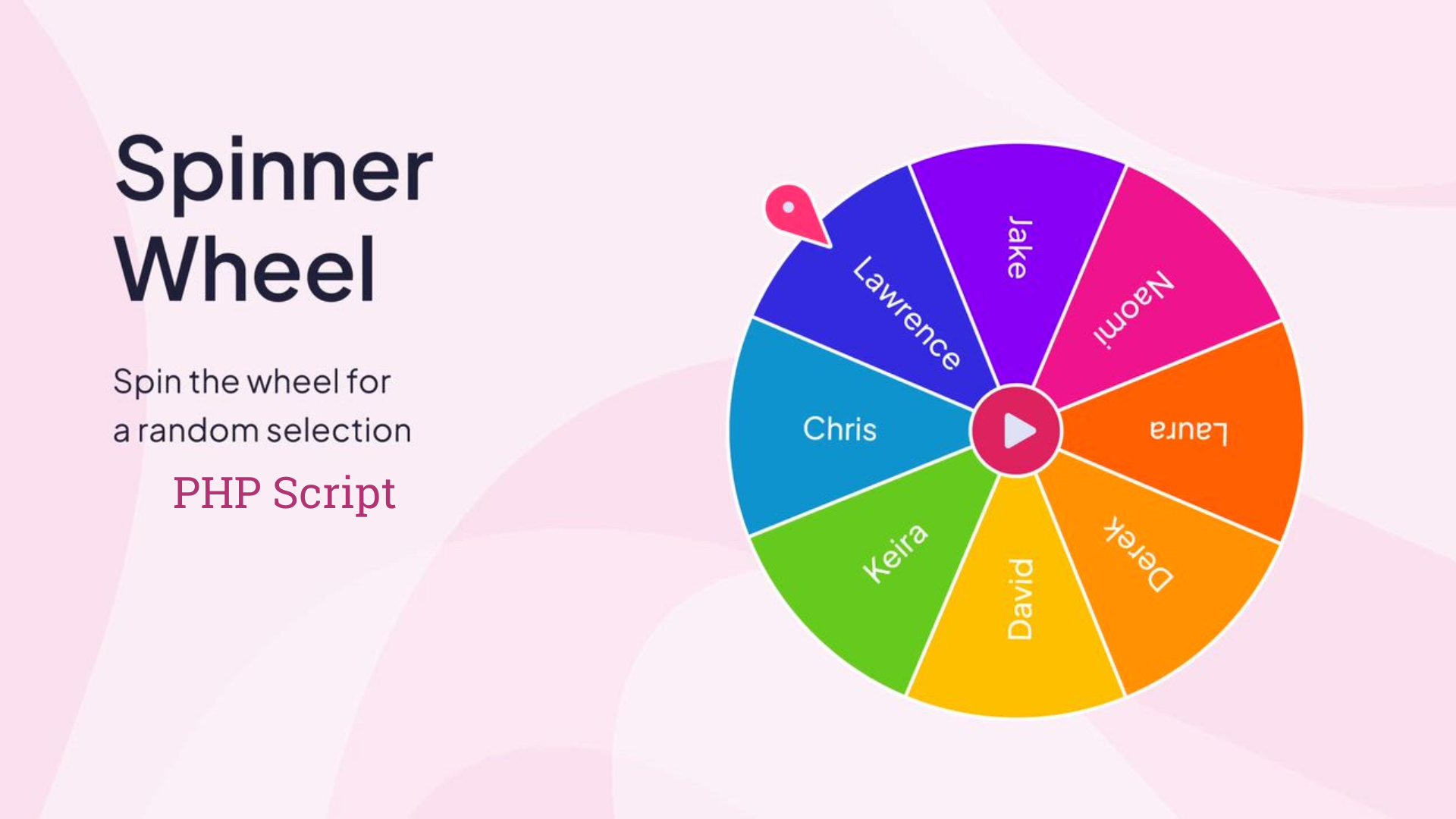 wheel spinner script