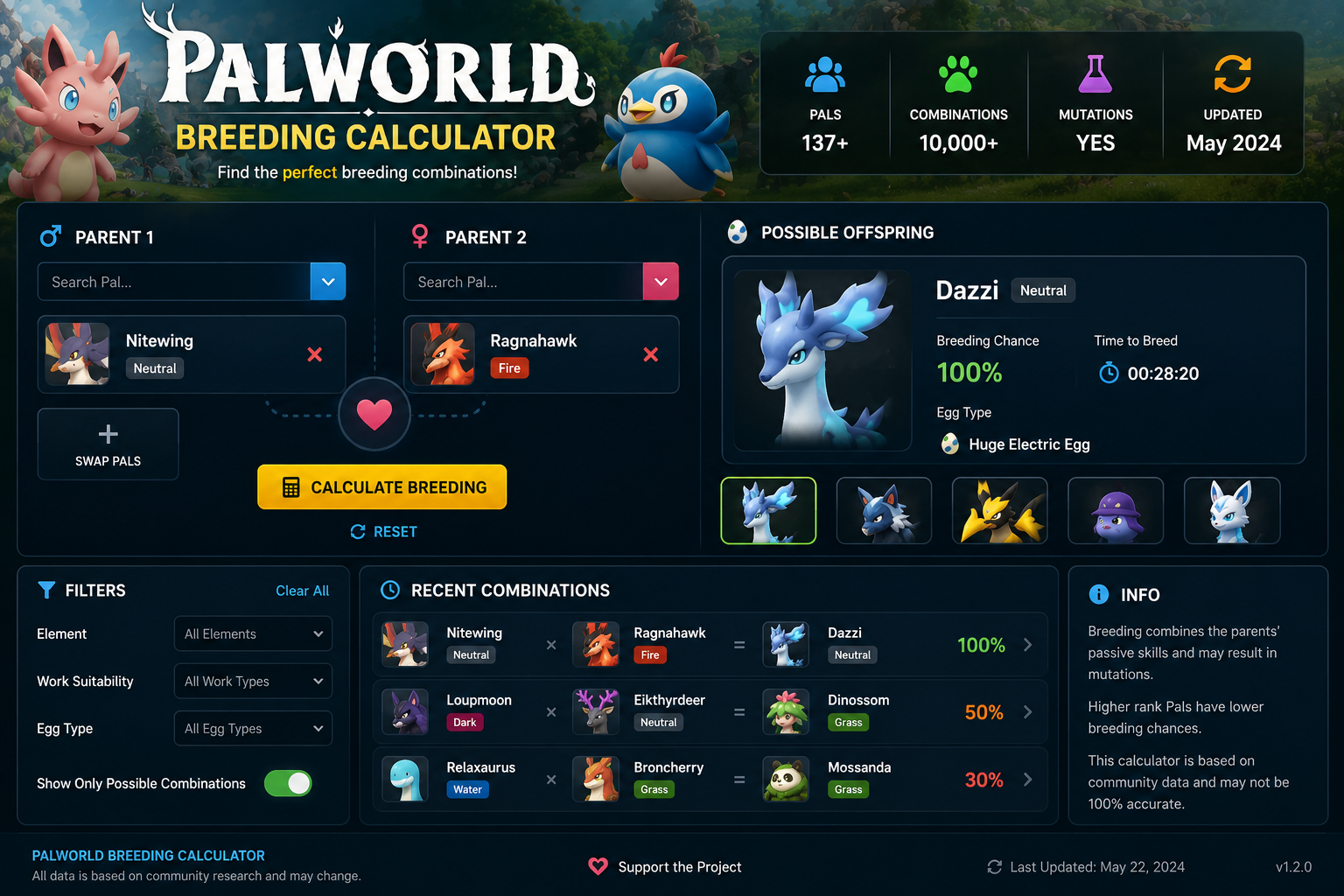 Palworld Breeding Calculator PHP Script