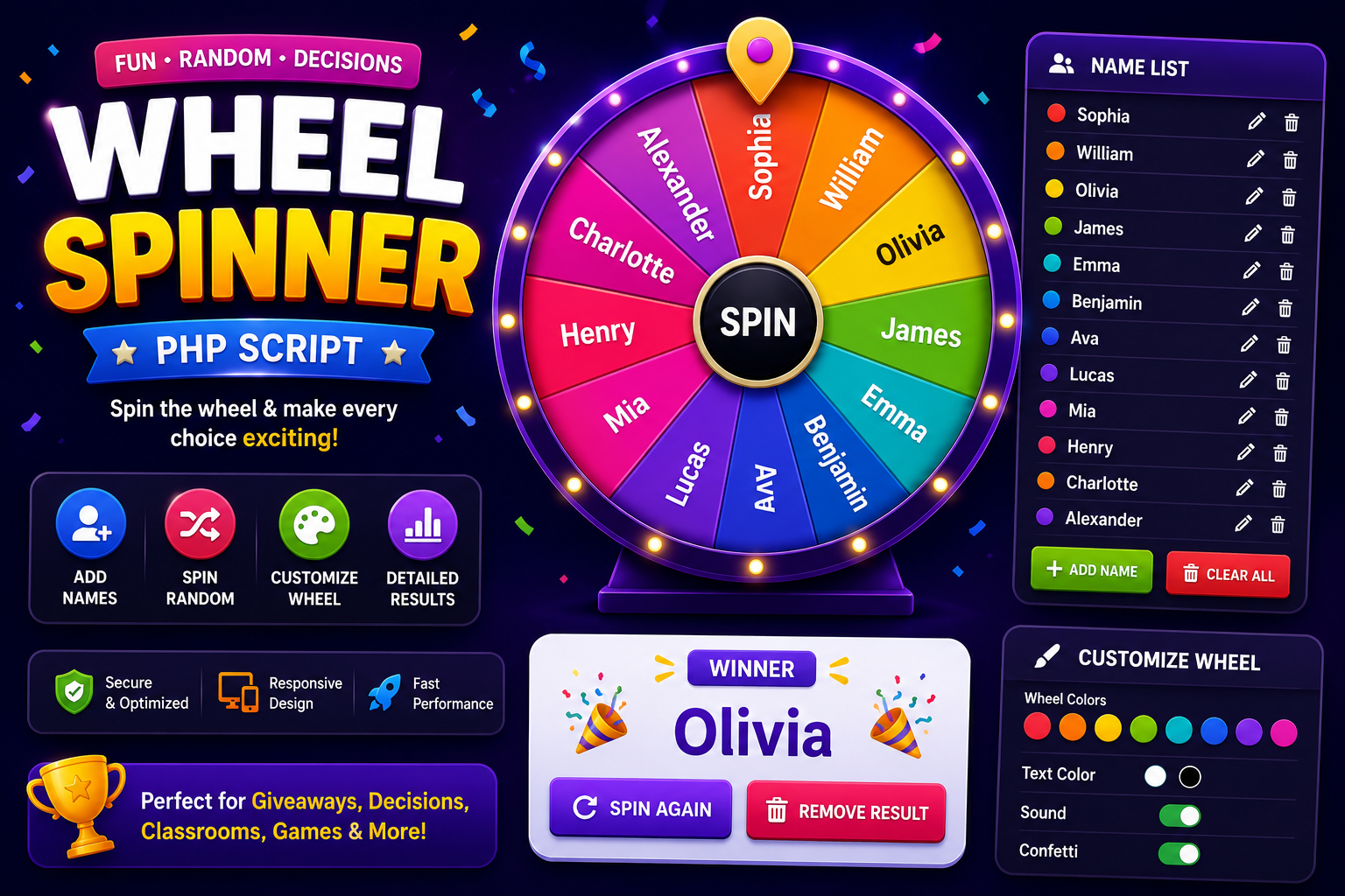 Wheel Spinner PHP Script