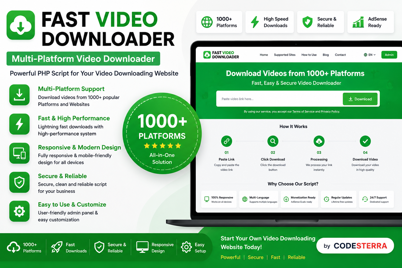 Fast Video Downloader – Multi-Platform Video Downloader PHP Script