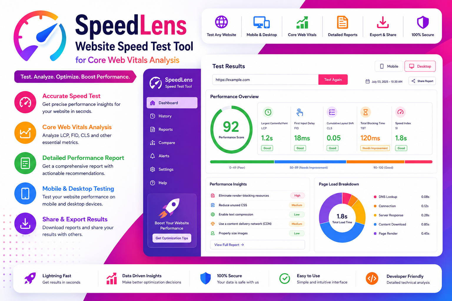 SpeedLens | Website Speed Test Tool for Core Web Vitals Analysis